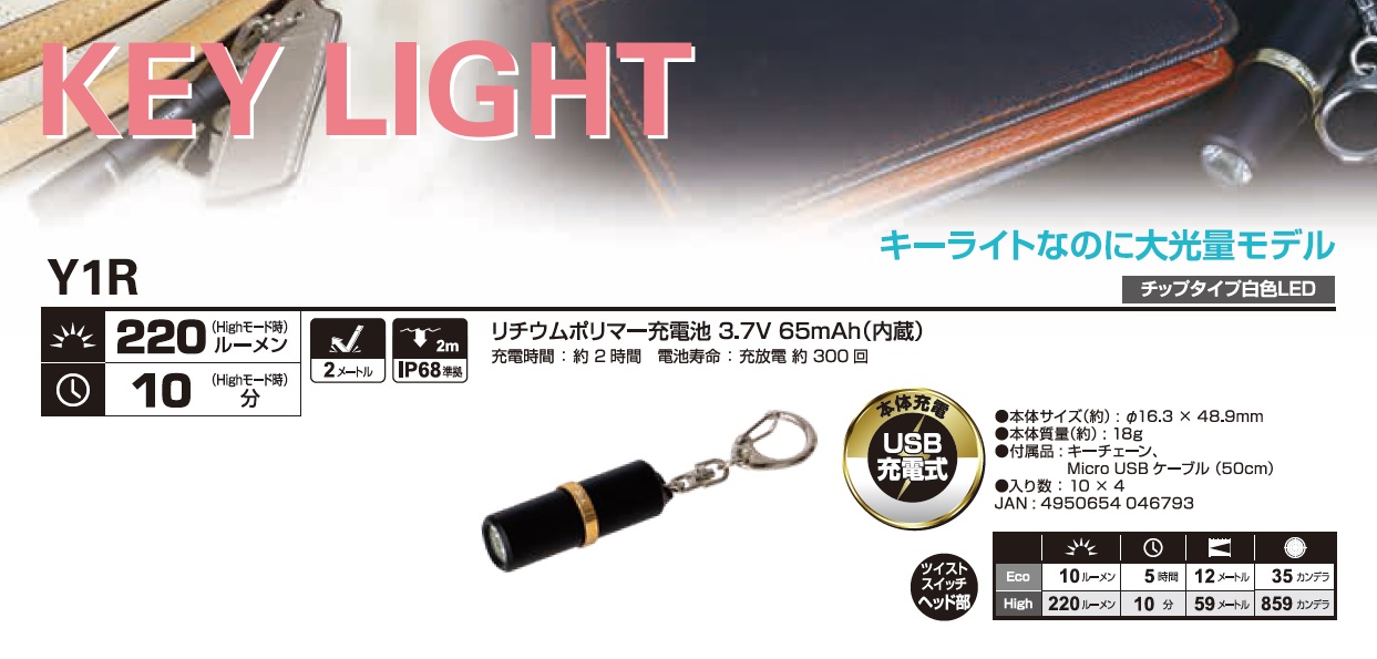 Gentos GF-013DG Focus Flashlight – 140 Lumens, 10-Hour Runtime, Waterproof (IP66/67)
